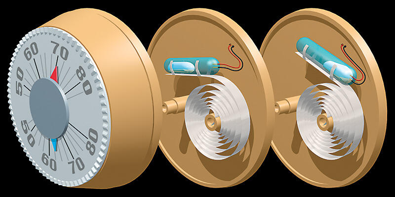 Thermostat